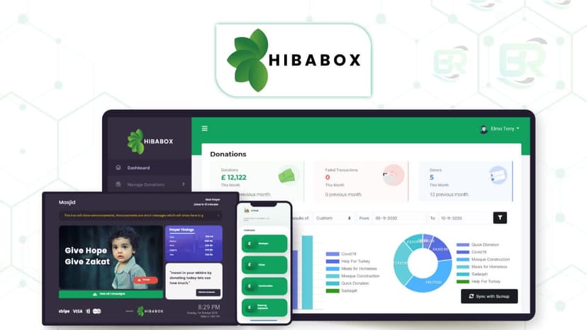 Hibabox